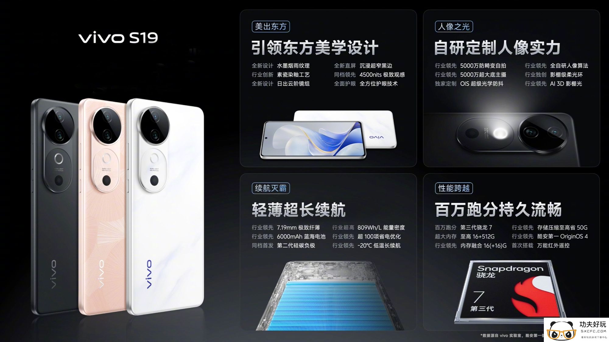 续航灭霸！vivo S19发布：2499元起