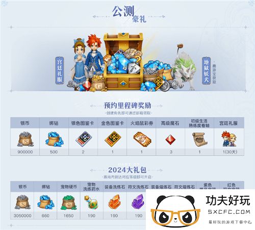 魔力宝贝：复兴6月19日公测开启 刘亦菲「闪耀」品牌片引领魔力新纪元！