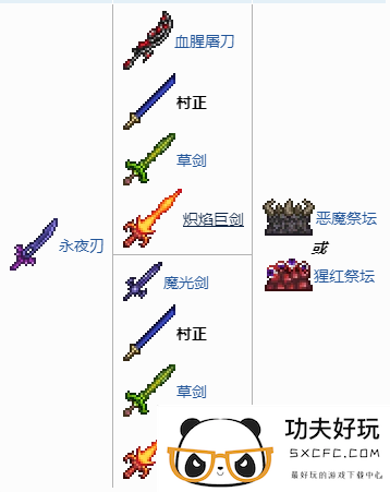 《泰拉瑞亚》永夜之刃合成攻略