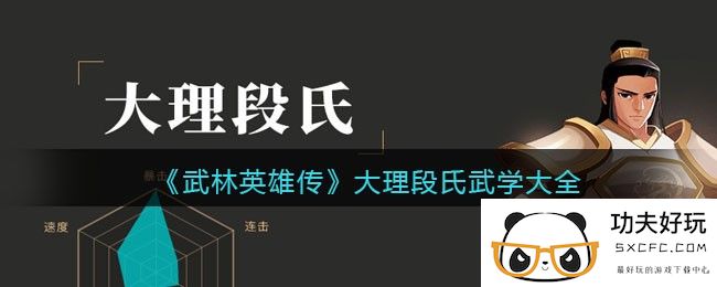 《武林英雄传》大理段氏武学大全