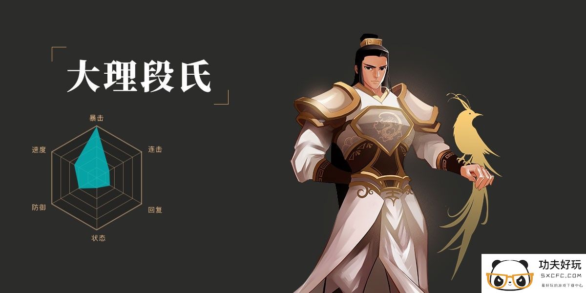 《武林英雄传》大理段氏武学大全