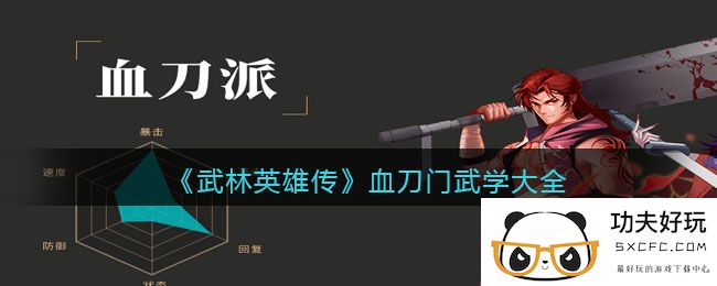 《武林英雄传》血刀门武学大全