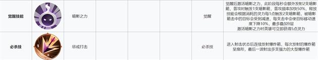 《两座城池》眠技能介绍